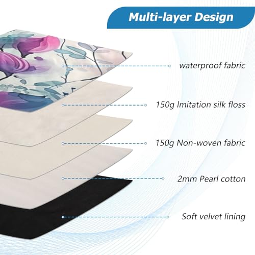 Funda para portátil 13-14 pulgadas impermeable miniatura 4