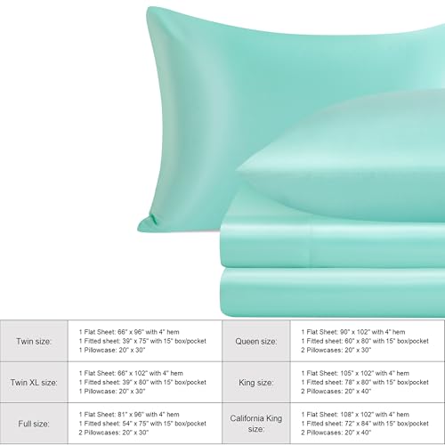 NTBAY California King Satin Sheet Set, 4 Piece, Turquoise Blue - image 6