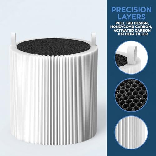 Filtres Blue Pure 411iMax de rechange HEPA H13 et charbon en lot de 2 - 3
