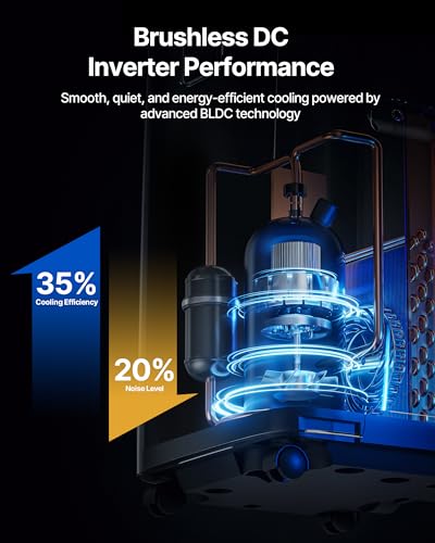 Image of 16,000 BTU Inverter Dual Hose Portable Air Conditioner for Rooms | 40 dB Operation and WiFi, App and Voice Control Support Convenient Everyday Use
