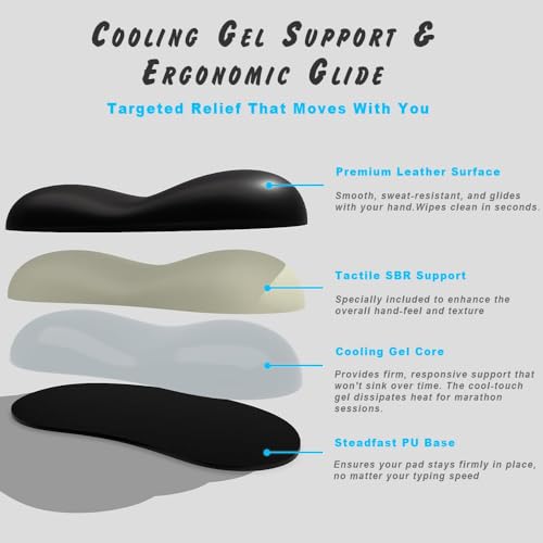 Ergonomic Wrist Rest Set for Keyboard and Mouse | Cooling Gel & Slow-Rebound Memory Foam Palm Support Pad | Luxe Leather, Minimalist, Non-Slip PU Base for Office, Laptop & Gaming (01Pink) - luxe Series