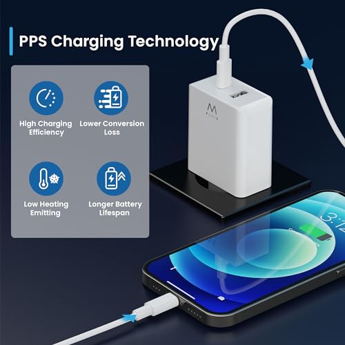 Caricabatterie Usb C, Caricatore Per Iphone 15/14/13/12/11/Pro/Max/Mini/Se/X/Xr/Xs/8/7, Ipad Pro/Air, Air/Pods Pro, Samsung Galaxy Note, Huawei, Xiaomi Etc., 2-Porte,45W, QC3.0 Gan Fast Charger - 4
