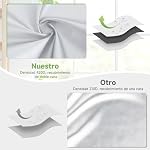 Funda Lavadora Exterior Impermeable – Plata – 60*64*85