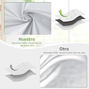 Funda Lavadora Exterior Impermeable – Plata – 60*64*85