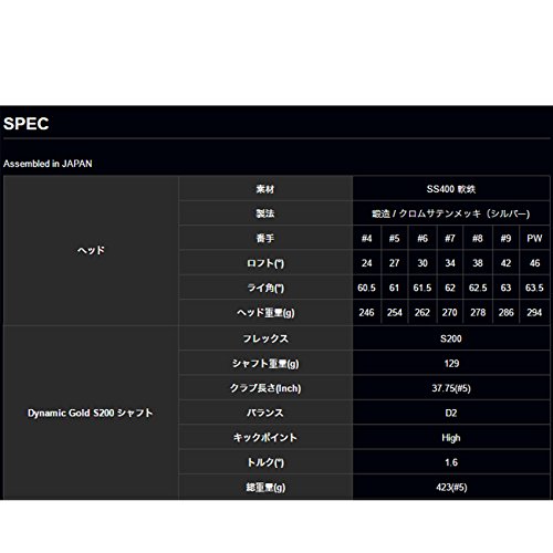 ハラケン　DOCUS DCI 771 アイアン6本セット 6本セット Amazon.co.jp: 【2017年モデル】HARAKEN【ハラケン】DOCUS【ドゥーカス
