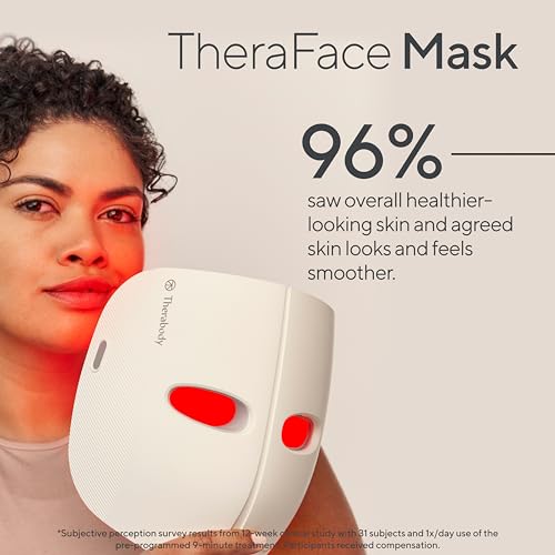 TheraFace Mask LED Light Therapy Skin Care Face Mask with Vibrating Massage - FSA Eligible Blue & Red Light Therapy for Face - LED Face Mask Facial Massager for Wrinkles, Skin Tightening & Dark Spots - Thumbnail 4