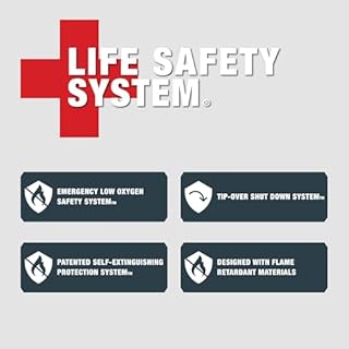 Mr. Heater F232050 MH9BX Portable Buddy Heater Massachusetts And Canada Version 4,000-9,000 BTU