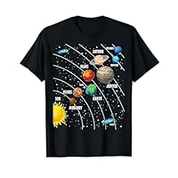 Solar System Outfit Idea For Kids & Astronomy Science T-Shirt