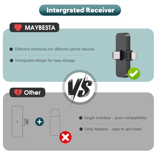 maybesta wireless mini microphone for iphone android phone - bluetooth lavalier lapel mic for audio video recording - clip on content creator microphones for youtube tiktok podcast vlogging