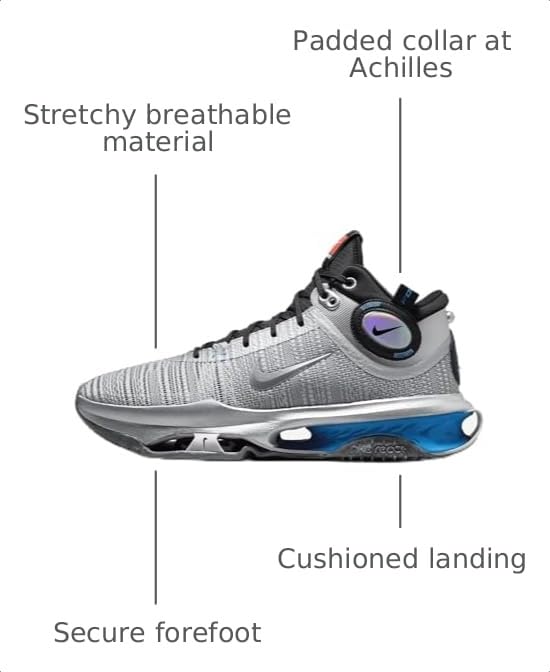 Image of Nike Mens Air Zoom G.t. Jump 2
