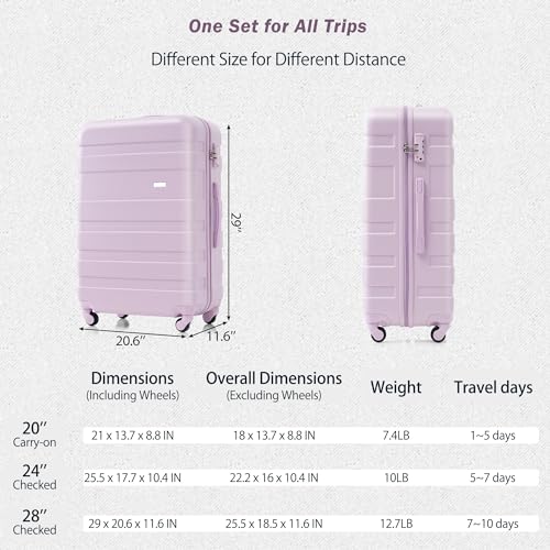 Travel with Ease using Durable 3-Piece Lightweight Luggage Set, ABS Hardshell Material, Easy Maneuvering, Purple2