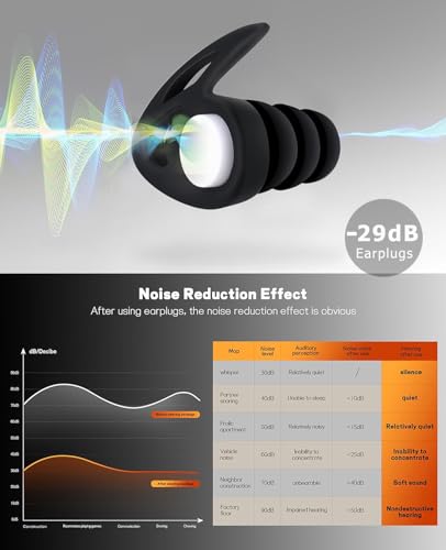 Tampões de ouvido para cancelamento de ruído do sono, 2 pares de tampões de ouvido reutilizáveis com