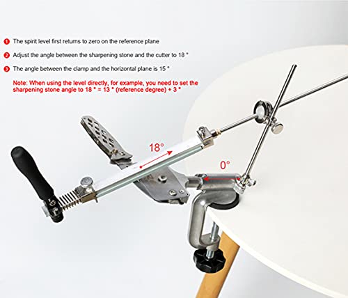Meichoon Knife Sharpener Kit,360 Rotary Fixed Angle Aluminum Alloy Sharpening System,Professional Chef Knife Grinding Tools,With 4 Whetstone,Ue08 #TOP6
