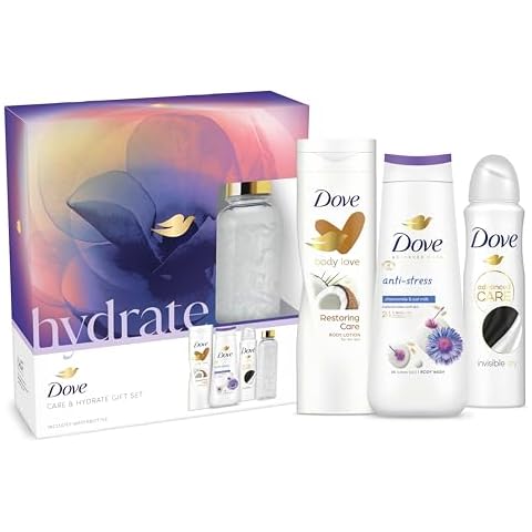 Dove Care & Hydrate Moisturising Gift Set Cover