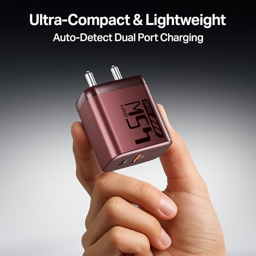 Image of Boat 45W GaN Charger USB Type C, Ultra-Fast Dual Port Fast Charging, Compact & Lightweight, Supports iPhone, Android, iPad, Tablet (Monarch Red)