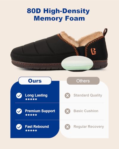 Image of LongBay Men's Outdoor Slippers Two Tone Indoor Bedroom House Shoes Gifts | Nylon Upper, Memory Foam Insole, Coral Fleece Lining, Slip On, Lightweight and Packable, Camping Garden, All-Season Wear