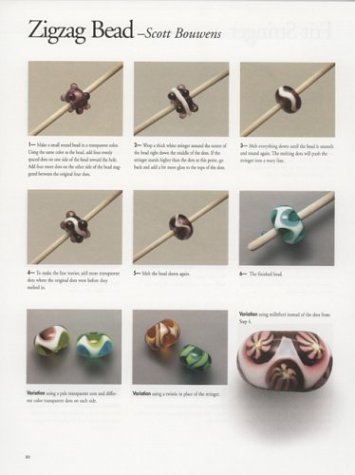 Beads of Glass: The Art and the Artists