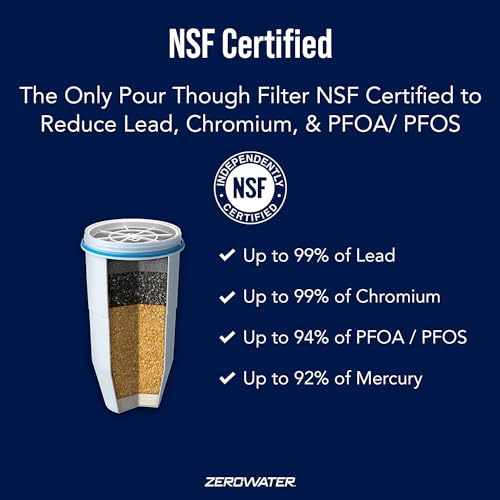 ZeroWater 30 Cup Ready-Pour 5-stage Water Filter Dispenser, NSF Certified To Reduce Lead, Other Heavy Metals And PFOA/PFOS, White And Blue