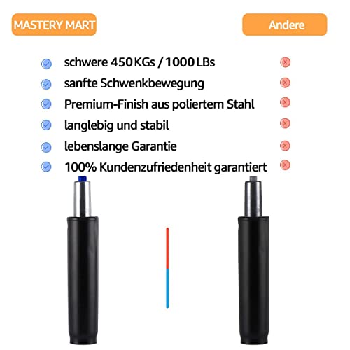 Mastery Mart Gasdruckfeder für Bürostühle, Länge 251mm - 346mm Gasdruckfeder, Gasdruckdämpfer Belastbar bis 450 kg, Bürostuhl Ersatzteile, TÜV, Klasse 4, Universelle Passform (Schwarz, Nicht für 1KEA)