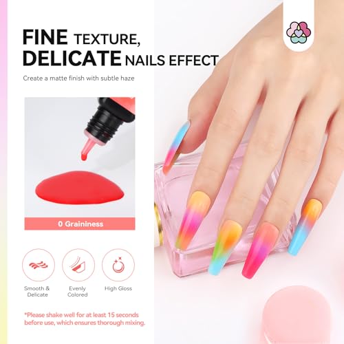 Saviland 36 Couleurs Kit de Gel Vernis à Ongles pour Airbrush – vue 4