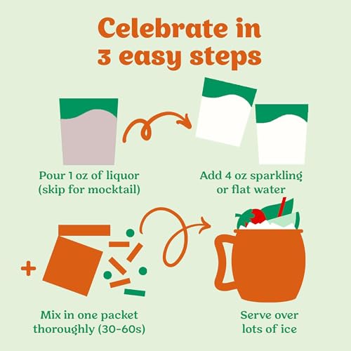 Craftmix Strawberry Mule Cocktail & Mocktail Drink Mixer, Skinny Mixes - Water Flavoring Packets - Made With Real Fruit - Vegan, Low-Carb, Low-Sugar, Non-GMO, Dairy Free, Gluten Free, 12 Pack