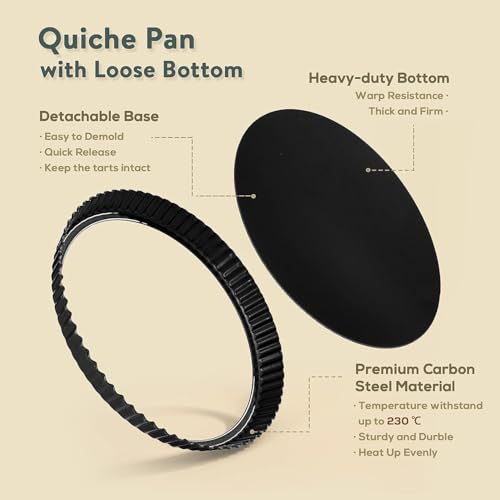 Foto von Highkit Quicheform 28 cm, Tarteform mit Hebeboden, Antihaftbeschichtete Quiche Backform, Rund, Wellenrand, Obstkuchenform, Tortenboden Backform für quiche, tarte, pie, Stahl, Dunkelgrau