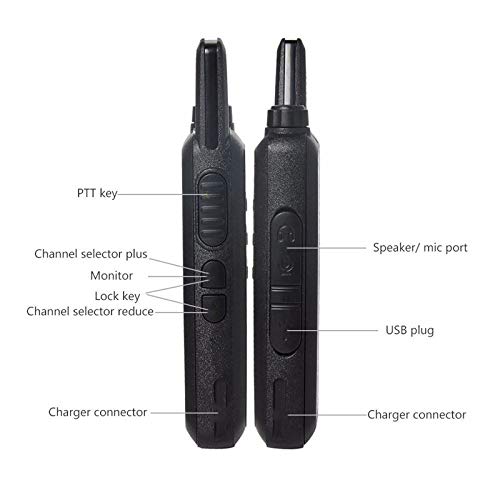 Uhf 400-470 Mhz Mini-Handheld Wln Kd-C1 Walkie Talkie Transceiver Radio … #TOP4