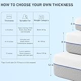 SayTale Medium Firm 10 inch Full Mattress Memory Foam Mattress, in a Box with Gel Foam and Removable Cover, Motion Isolation, CertiPUR-US Certified