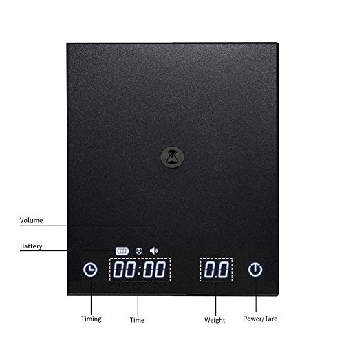 Timemore Black Mirror Review Is this the Acaia Killer? The Coffee