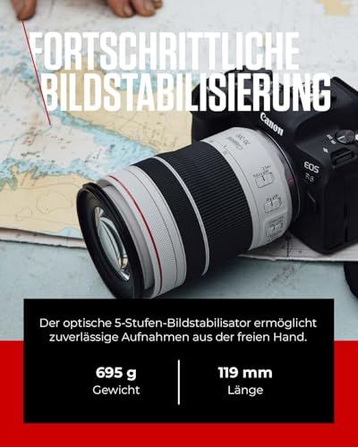 Canon RF 70-200mm F4L is USM Lens | Constant F4 Aperture,