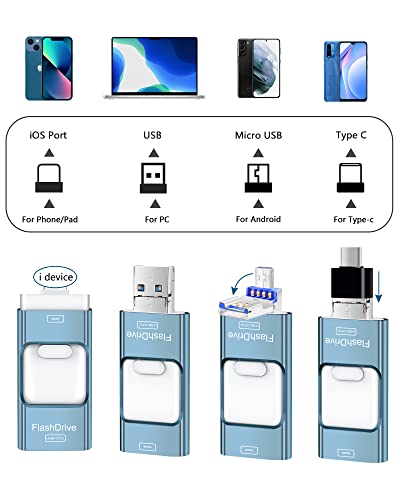 Sunany Usb Flash Drive 256Gb, Photo Stick Memory External Data Storage Thumb Drive Compatible With Phone, Pad, Android, Pc And More Devices (Blue) #TOP1