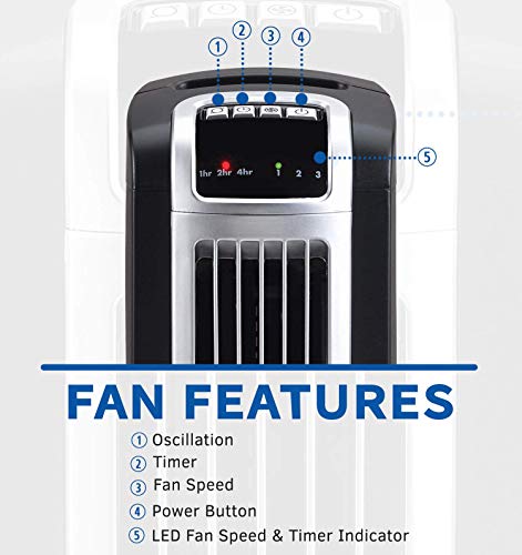 Lasko Oscillating Tower Fan, Remote Control, 3 Speeds, For Bedroom, Kitchen, Office, 36", Black, 2511 & 2535 52" Oscillating Pedestal Fan, 52 Inch, Silver Gray #TOP3