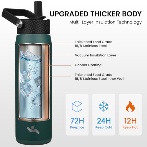 Image of Konokyo 25oz Insulated Stainless Steel Water Bottle with 3 Lids, Leakproof BPA-Free Bottle with Straw Lid, Sip Lid and Flex Cap for Gym, Travel, School, Office, Green