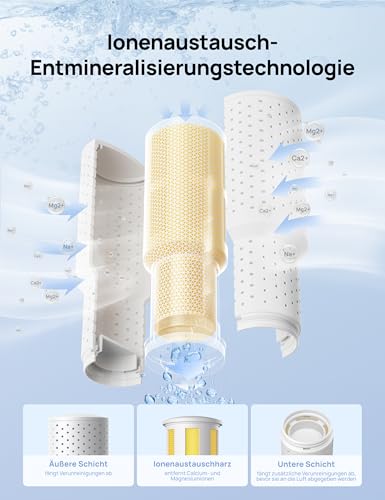 Dreo Entmineralisierungskartusche 3er-Pack für Luftbefeuchter, kompatibel mit Dreo Luftbefeuchtern HM311/311S/306/524S, verhindert Mineralablagerungen, filtert hartes Wasser, beseitigt weißen Staub – Ansicht 3