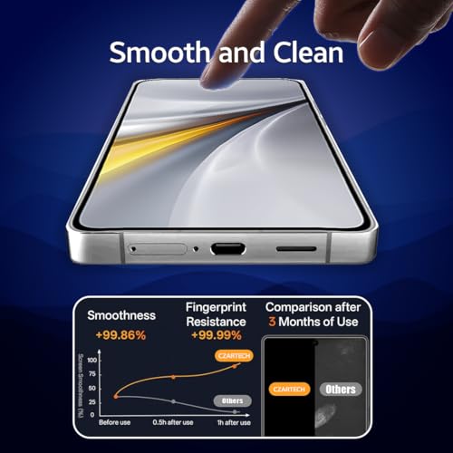 Image of Czartech Tempered Glass For iQOO 15 5G Military-Grade Screen Protector With Edge To Edge Coverage And Easy Cleaing Kit (Pack of 1)