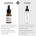 Cupids Raw Pheromone Blend