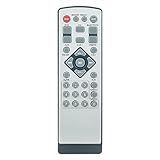 Beyution AA5170 Replace Remote Control Work for Acoustic Audio AA5170 AA5171 AA5172 Home Theater Speaker System