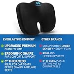 Everlasting Comfort Doctor Recommended Memory Foam Seat Cushion for Office Chairs & Car - Ergonomic Office Desk Accessories - Cushions for Tailbone Pain Relief, Sciatica (Black Upgraded, Large) - Image 3