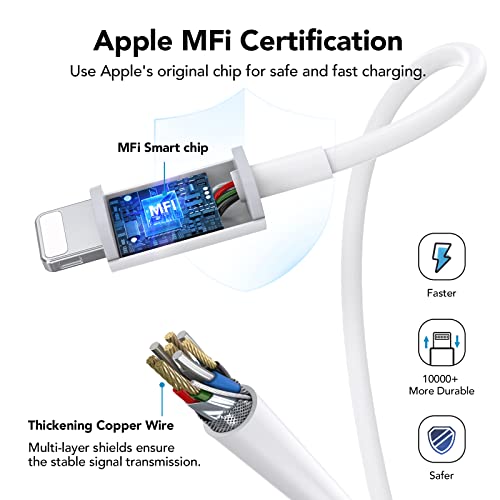 Iphone 14 13 12 11 Fast Charger [Apple Mfi Certified] High Speed Iphone Wall Charger 2-Pack With 6.6Ft Usb C Lightning Cable Compatible With Iphone 13/13Pro/12/12 Pro/11/11Pro/Xs/Max/Xr/X/8 Plus,Ipad #TOP6