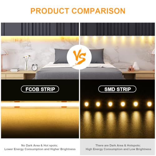 Tira de LED SEZO COB 16.4ft Luz Blanca Cálida 3000K miniatura 4