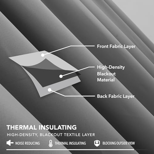 Deconovo Grey Blackout Curtains Thermal Curtains Super Soft Pencil Pleat Blackout Curtains Bedroom 46 x 54 Drop Inch Light Grey Two Panels - Image 6