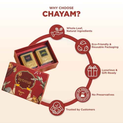 Image of CHAYAM Tea Retreat Value Tea Gift Box | Wellness Tea Gift Set | Kashmiri Kahwa 50g & Ginger Lemongrass 50g | Perfect for Gifting & Celebrations