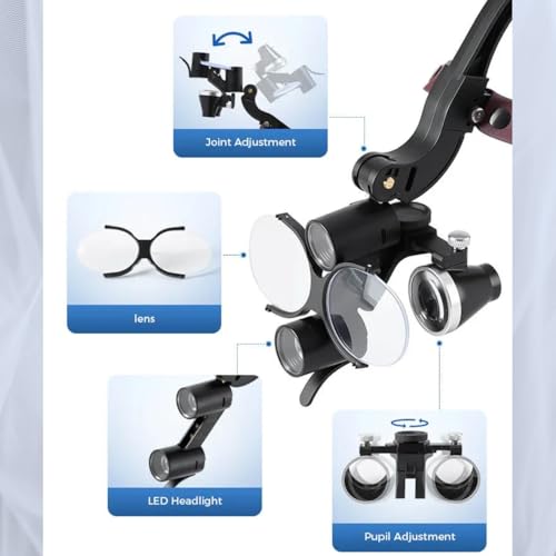 Image of Waldent Head Mounted Double Light Magnifying Surgical Loupe, Dual LED Headlights, 280-380 mm Working Distance, Adjustable Headband (2.5X)