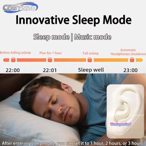 Image of Comfortable Side Sleeping Sleep Earbuds for Side Sleepers (Obsidian Black)