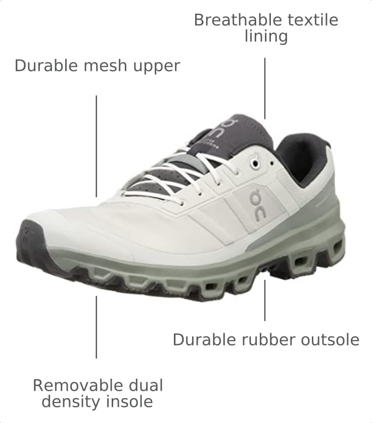 Image of On Women's Cloudwander Waterproof Sneakers