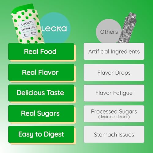Image of Lecka Energy Gel Lime Ginger - 27g Carbs, 105mg Sodium - Real Fruit, Gut-Soothing Ginger, No Maltodextrin, Vegan, Gluten-Free (24 Pack)