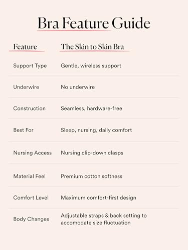 Image of HATCH The Everyday Nursing Bra for Breastfeeding, Wireless & Adjustable Straps with Clip-Down Design, Premium Cotton