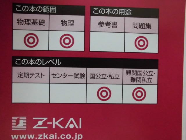 Amazon.co.jp: Z-KAI(Z会)“物理 入試の核心（改訂版