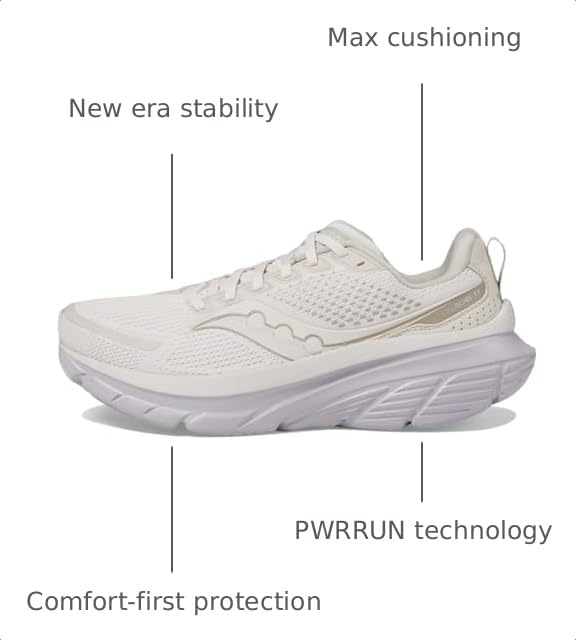Image of Saucony Women's Guide 17