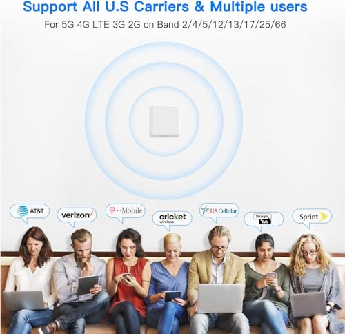 Image of Verizon Cell Phone Signal Booster T Mobile Cell Booster AT&T Cell Signal Booster 5G 4G LTE 3G Cricket US Cellular Sprint Verizon Cell Phone Booster for All US Carriers for Band 2 /4 /5 /12 /13 /17 /25 /66